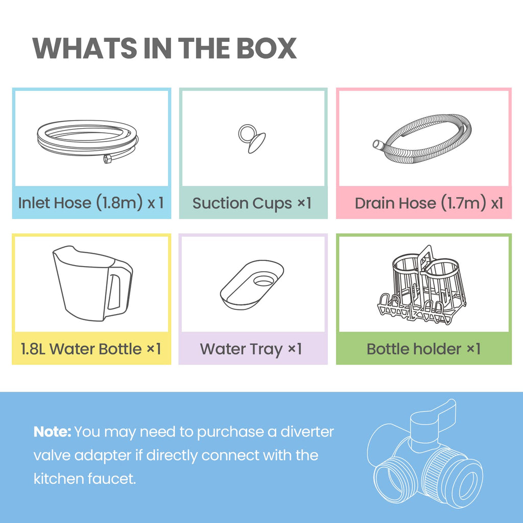 COMFEE' Table Top Dishwasher 7+3 Programs Mini Tabletop Dishwasher No Plumbing - White